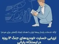 ارزیابی خسارت خودروهای جنگ ۱۲ روزه در ایستگاه پایانی