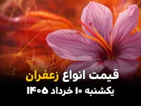 لیست کامل قیمت زعفران بر اساس وزن مثقال و ۱۰ گرم 
