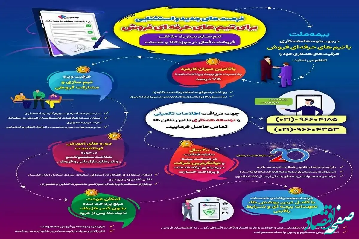 دعوت بیمه ملت از فعالین حرفه‌ای حوزه فروش