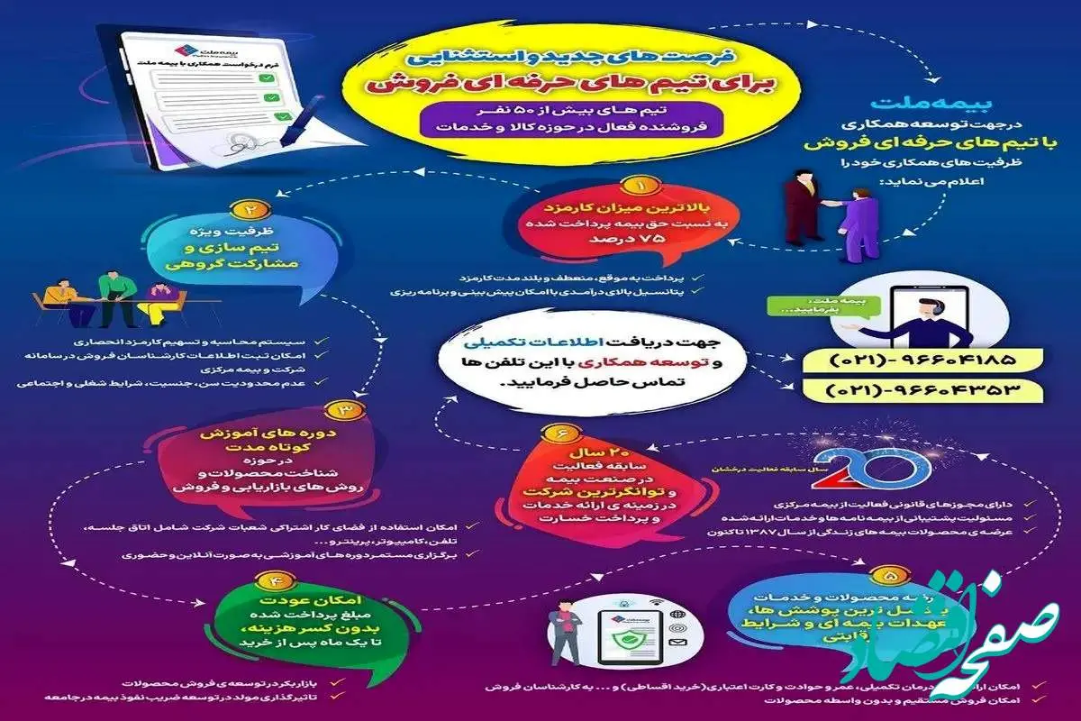 دعوت بیمه ملت از فعالین حرفه‌ای حوزه فروش