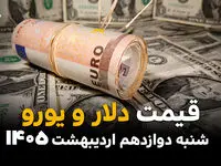 قیمت ارز آزاد امروز شنبه ۱۲ اردیبهشت ماه ۱۴۰۵ + جدول قیمت دلار امروز 