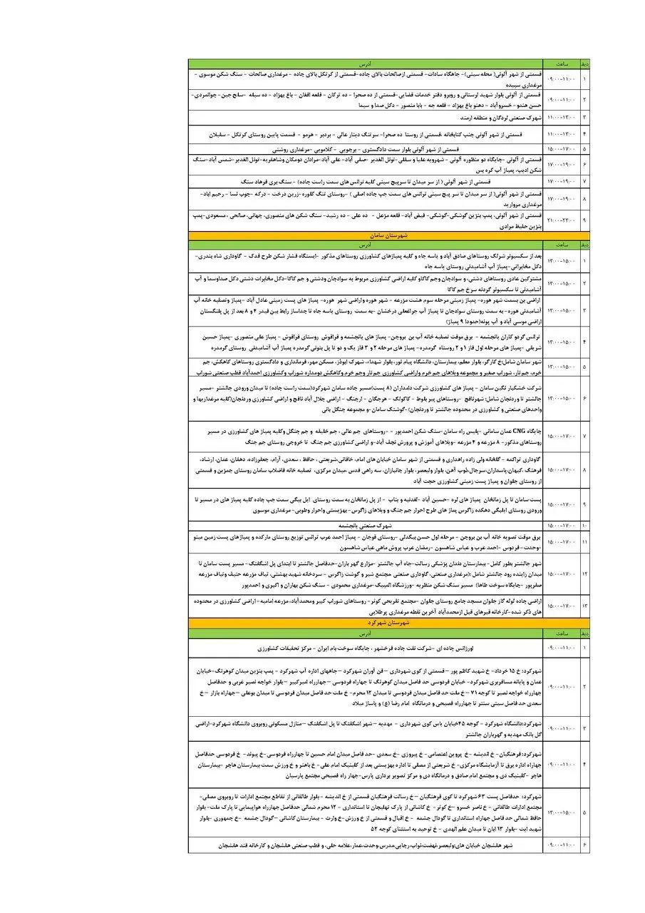 برنامه قطعی برق چهارمحال‌ و بختیاری‌ دوشنبه ۱۷ شهریور + جدول