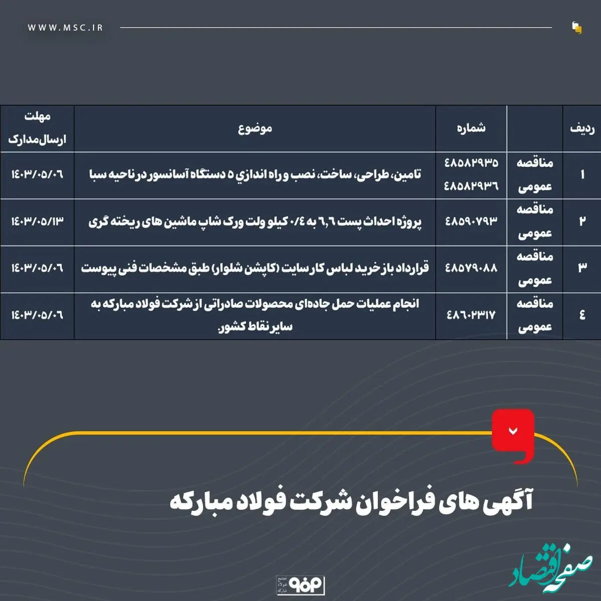 آگهی های فراخوان شرکت فولاد مبارکه