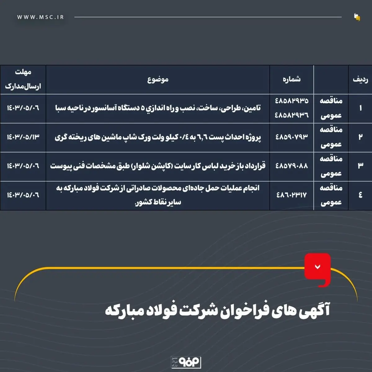 آگهی های فراخوان شرکت فولاد مبارکه