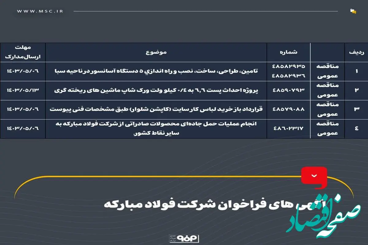 آگهی های فراخوان شرکت فولاد مبارکه