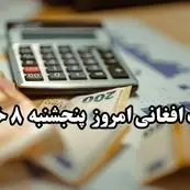 قیمت افغانی امروز ۹ خرداد و پیش‌بینی فردا | تحلیل بازار ارز افغانستان امروز ۹ خرداد ۱۴۰۴