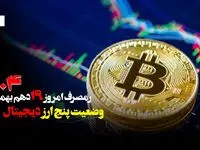 وضعیت پنج ارز دیجیتال پرمصرف تا نوزدهم بهمن ۱۴۰۴ + ویدئو
