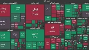 شاخص کل بورس دوباره به کانال ۵.۲ میلیون واحد برگشت