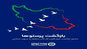 پیام رئیس هیئت مدیره و مدیرعامل بیمه ایران به مناسبت سالروز بازگشت آزادگان