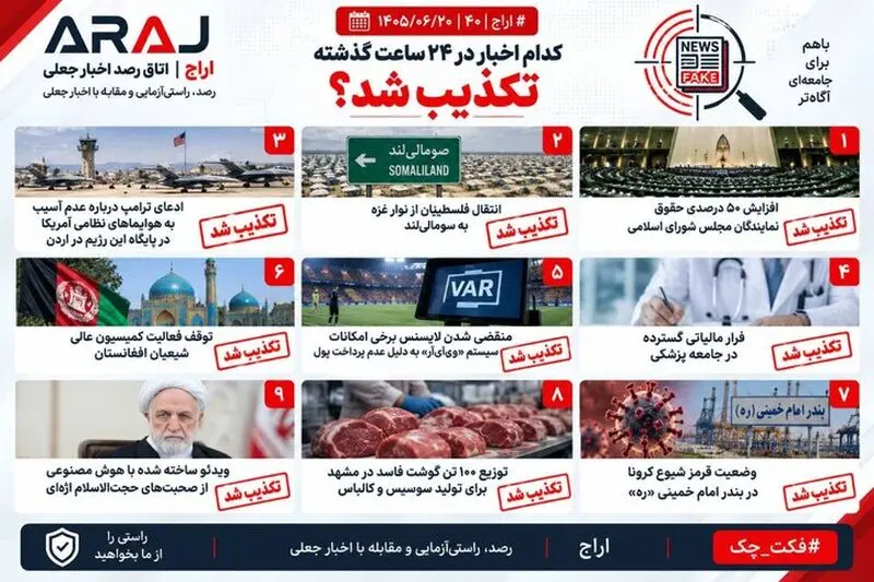 فکت چک؛ اخباری که ۲۰ شهریور ۱۴۰۵ تکذیب شدند