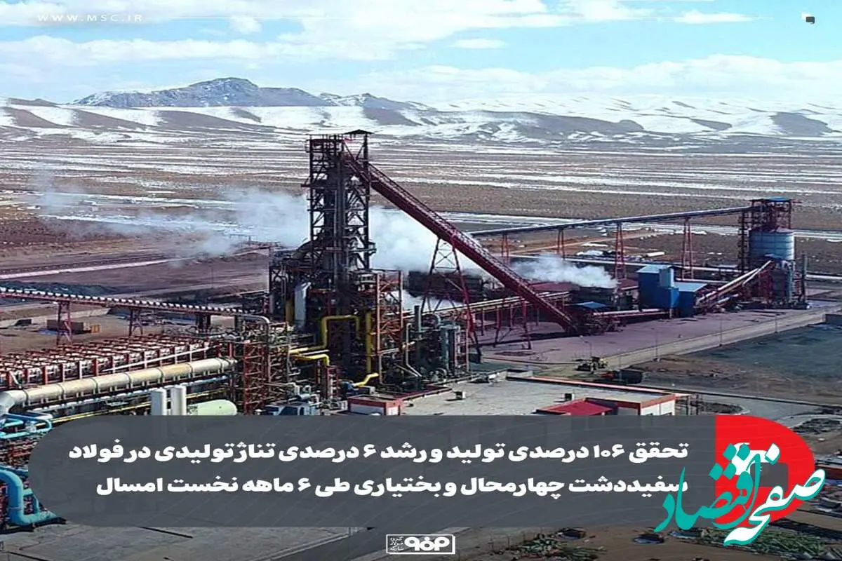 تحقق ۱۰۶ درصدی تولید و رشد ۶ درصدی تناژ تولیدی در فولاد سفیددشت چهارمحال و بختیاری طی ۶ ماهه نخست امسال