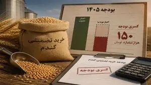 چرا قول ۴۸ ساعته به گندمکاران زیر سوال رفت؟