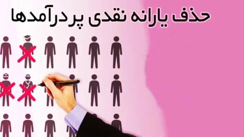 فرآیند حذف یارانه ۱۴۰۴ | استعلام دهک بندی خانوار+ چگونه به دهک بندی یارانه اعتراض کنیم؟ (سامانه جدید اعتراض)