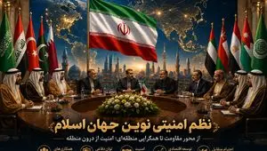 نظم امنیتی نوین در جهان اسلام؛ از بازتعریف معادلات قدرت تا همگرایی منطقه‌ای