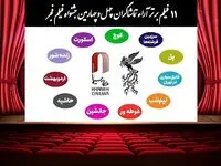 ۱۱ فیلم برگزیده نگاه تماشاگران در روز هفتم جشنواره فیلم فجر اعلام شد