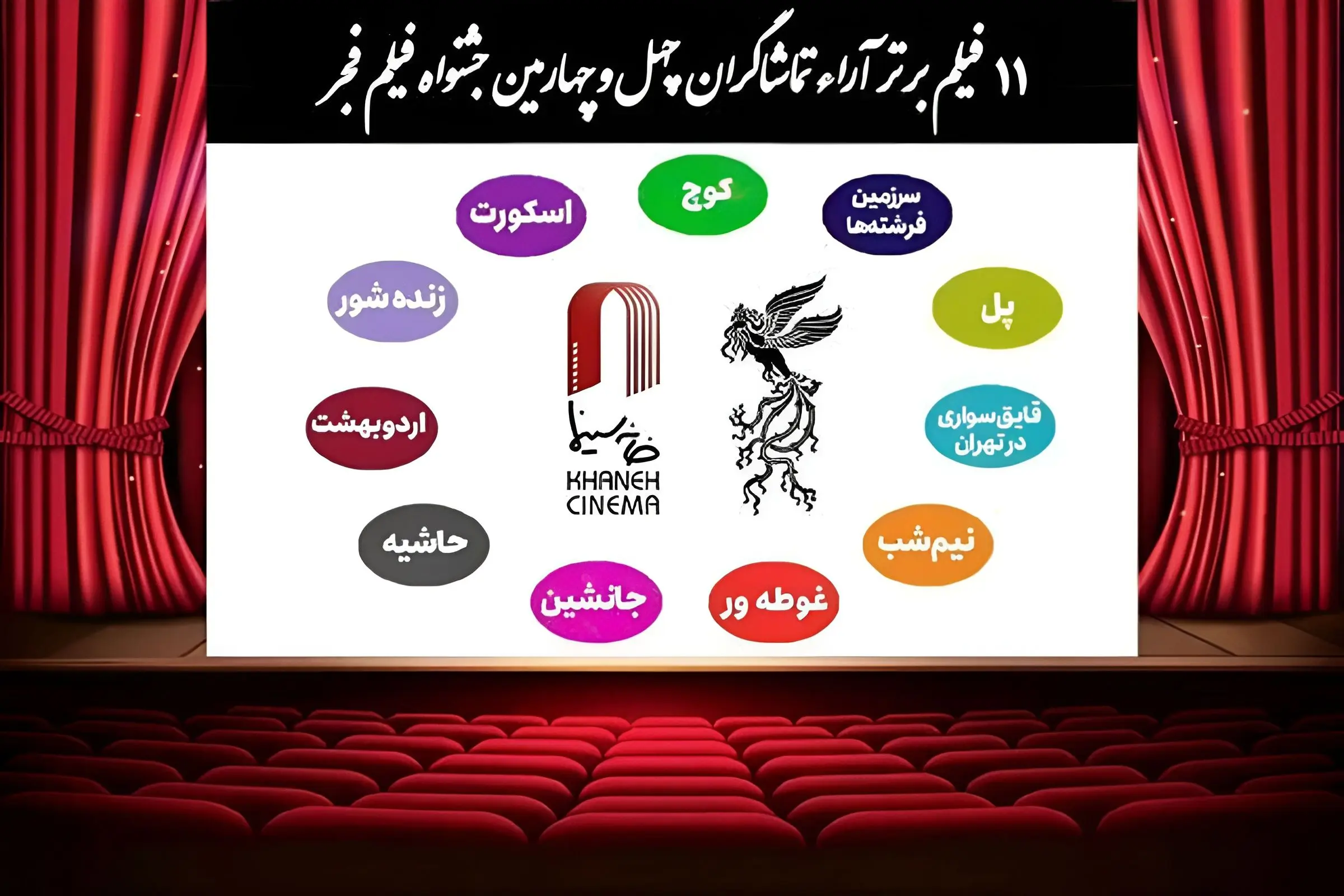 ۱۱ فیلم برگزیده نگاه تماشاگران در روز هفتم جشنواره فیلم فجر اعلام شد