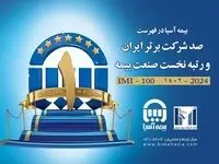 بیمه آسیا در فهرست صد شرکت برتر ایران قرار گرفت و رتبه نخست صنعت بیمه را کسب کرد