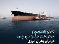 ذخایر راهبردی و خودروهای برقی؛ سپر چین در برابر بحران انرژی