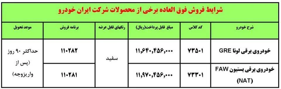 فروش فوق العاده ماشین برقی ایران خودرو