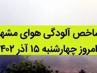 شاخص آلودگی هوای مشهد امروز چهارشنبه ۱۵ آذر ۱۴۰۲