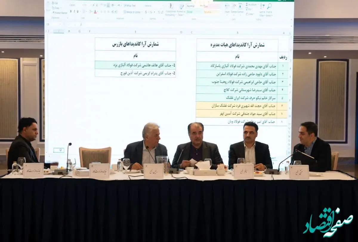 انجمن تولیدکنندگان فولاد آلیاژی تشکیل شد