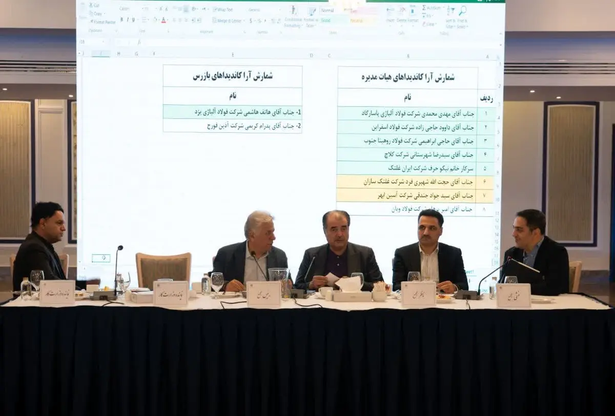 انجمن تولیدکنندگان فولاد آلیاژی تشکیل شد