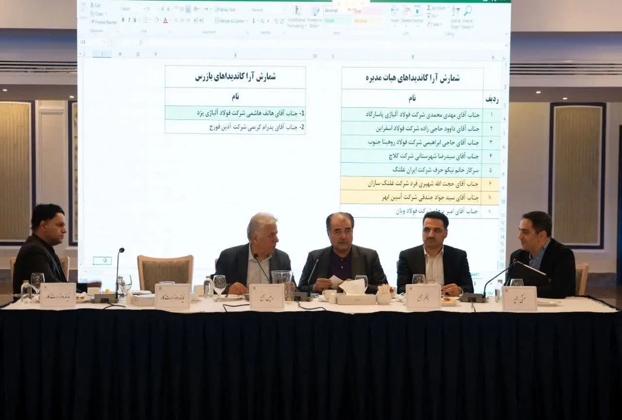 انجمن تولیدکنندگان فولاد آلیاژی تشکیل شد