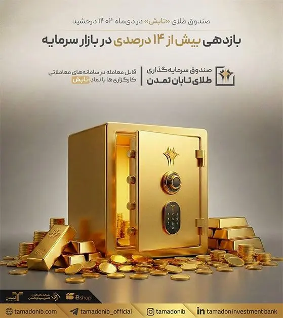 صندوق طلای «تابش» در دی‌ماه ۱۴۰۴ درخشید؛ بازدهی بیش از ۱۴ درصدی در بازار سرمایه