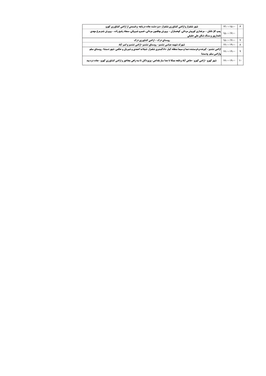 برنامه قطعی برق چهارمحال‌ و بختیاری‌ پنجشنبه ۲۲ خرداد + جدول