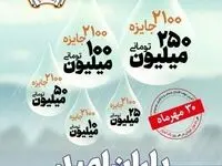 30 مهر‌ماه؛ آخرین مهلت شرکت در جشنواره حساب‌های قرض‌الحسنه پس انداز بانک سپه