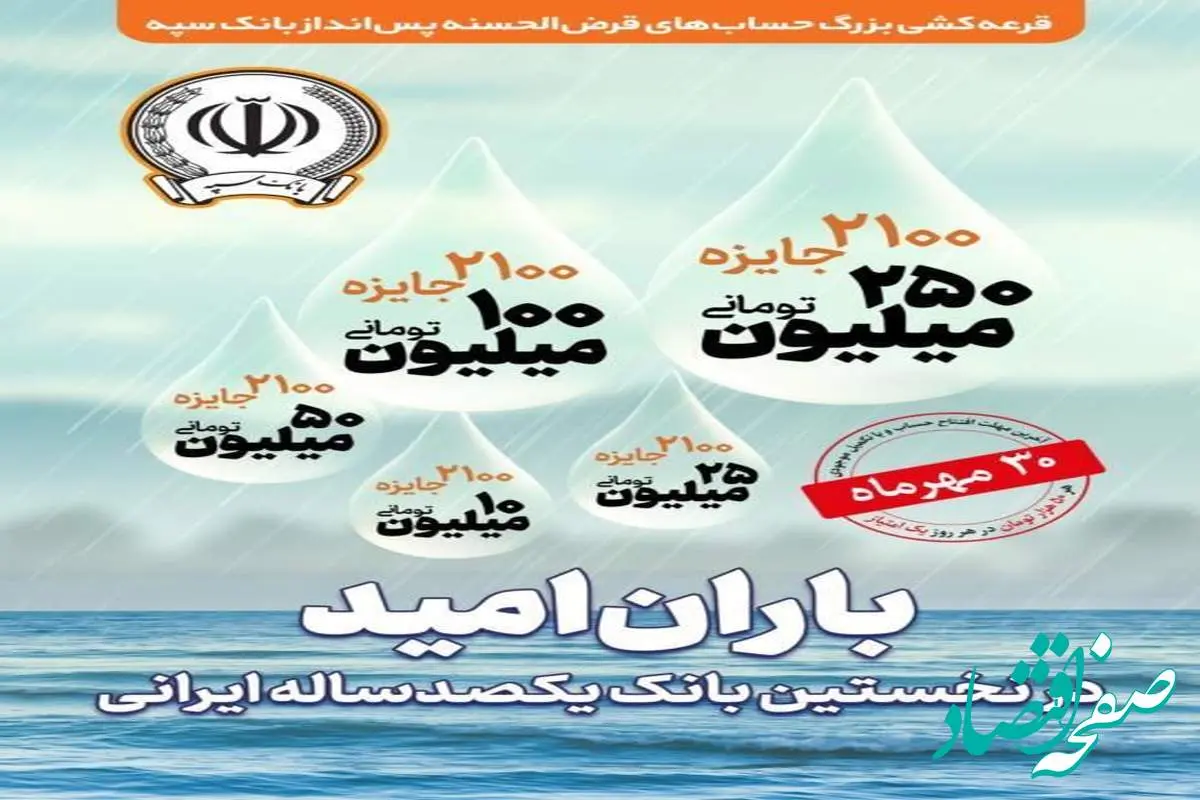 30 مهر‌ماه؛ آخرین مهلت شرکت در جشنواره حساب‌های قرض‌الحسنه پس انداز بانک سپه
