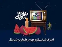 ویژه برنامه های تلویزیون برای شب یلدای 1402 همراه با زمان پخش