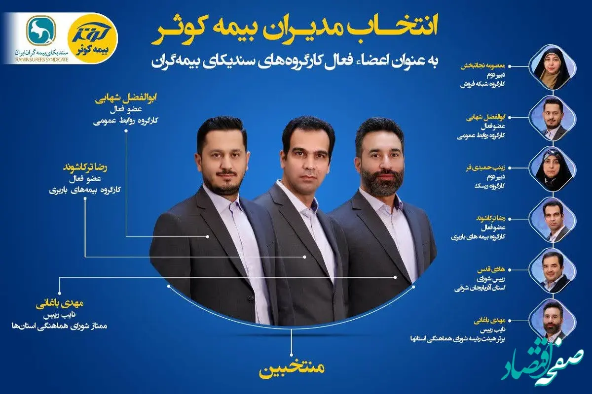 انتخاب مدیران بیمه کوثر به عنوان اعضای فعال کارگروه‌های سندیکای بیمه‌گران