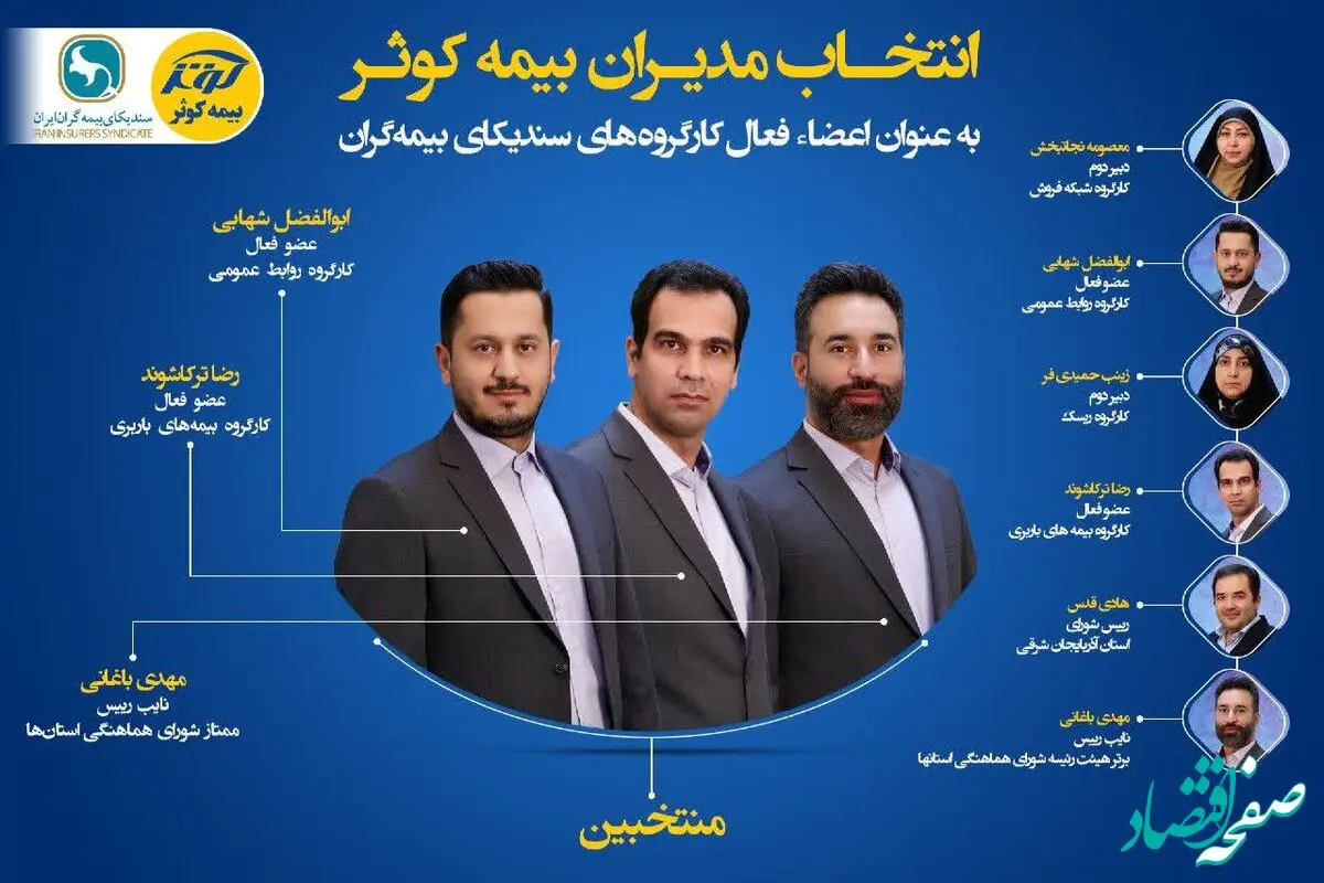 انتخاب مدیران بیمه کوثر به عنوان اعضای فعال کارگروه‌های سندیکای بیمه‌گران