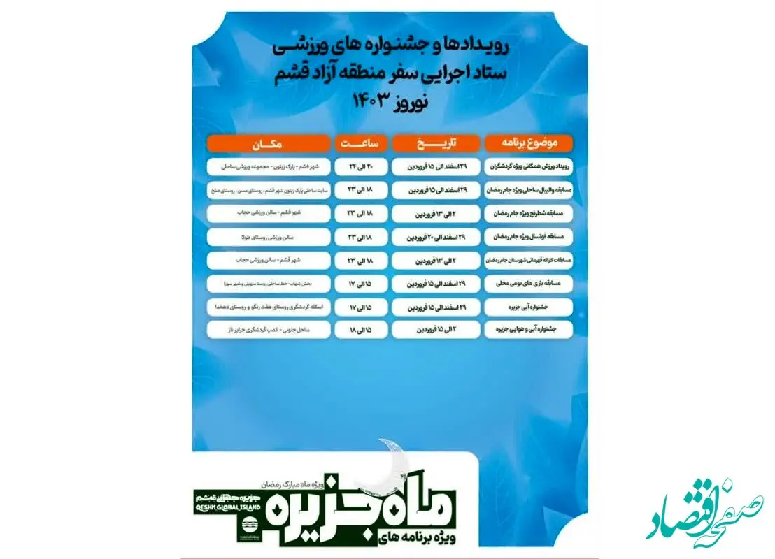 رویدادها و جشنواره های ورزشی ستاد اجرایی سفر منطقه آزاد قشم  نوروز ۱۴۰۳