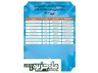 رویدادها و جشنواره های ورزشی ستاد اجرایی سفر منطقه آزاد قشم  نوروز ۱۴۰۳
