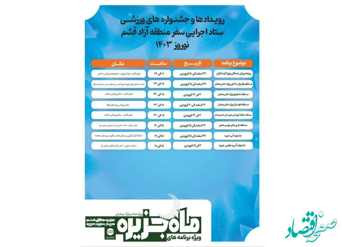 رویدادها و جشنواره های ورزشی ستاد اجرایی سفر منطقه آزاد قشم  نوروز ۱۴۰۳