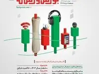نمایشگاه کیش‌اینوکس آبان ماه ۱۴۰۳ برگزار می‌شود
