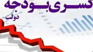 خط قرمز بودجه؛ از موفقیت در مالیات تا بحران نفت و خطر پولی‌سازی کسری