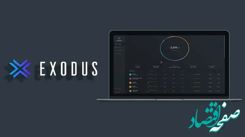 آیا کیف پول های نرم افزاری موبایل امنیت مناسبی دارند؟