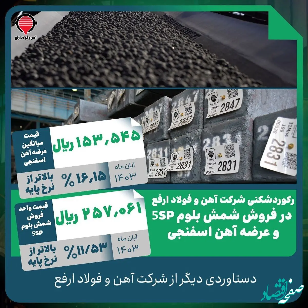 رکوردشکنی شرکت آهن و فولاد ارفع در فروش شمش بلوم ۵SP و عرضه آهن اسفنجی