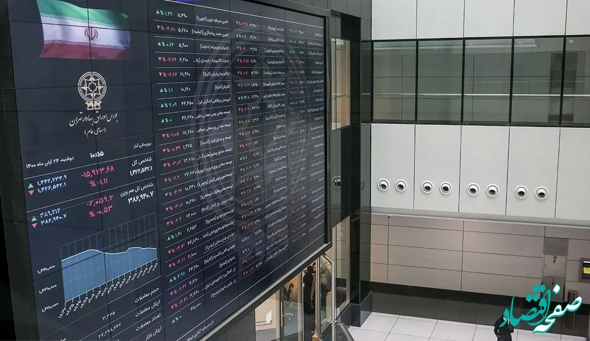 شاخص کل بورس با این افزایش کولاک کرد؟!