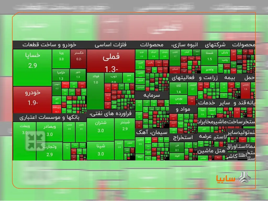 تداوم رشد ارزش سهم سایپا بعد از بازگشایی نماد