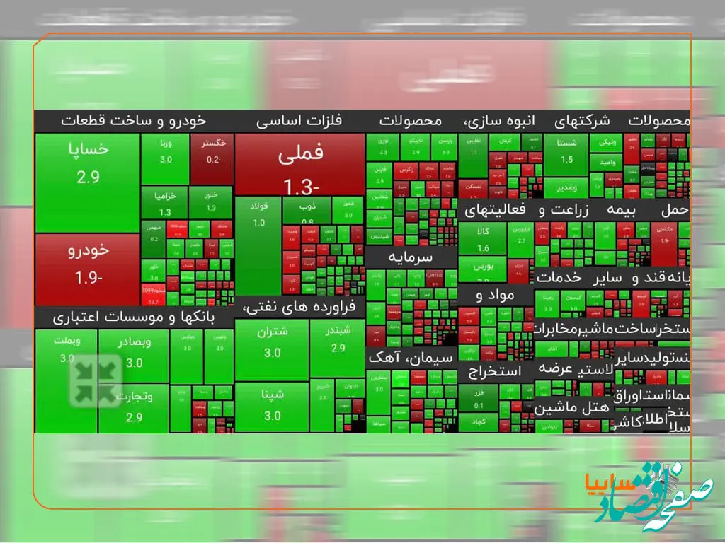 تداوم رشد ارزش سهم سایپا بعد از بازگشایی نماد