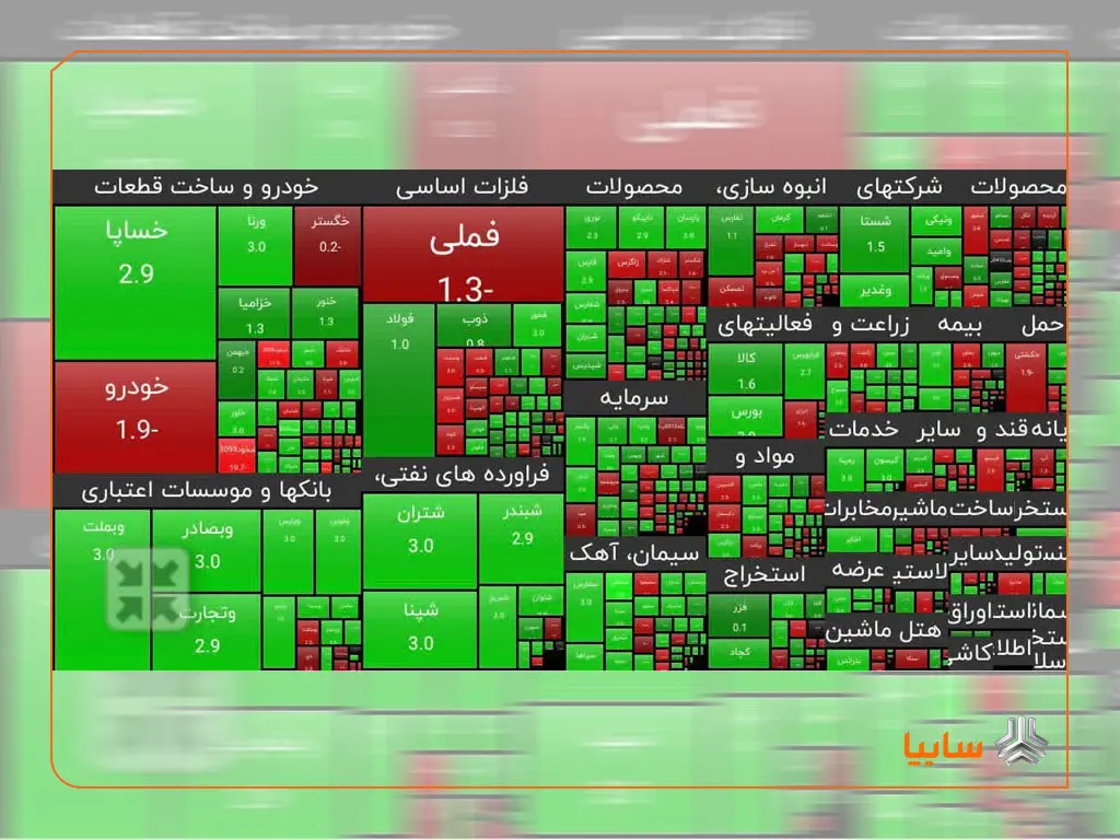 تداوم رشد ارزش سهم سایپا بعد از بازگشایی نماد