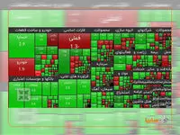 تداوم رشد ارزش سهم سایپا بعد از بازگشایی نماد