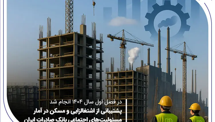 پشتیبانی از اشتغال‌زایی و مسکن در آمار مسئولیت‌های اجتماعی بانک صادرات ایران