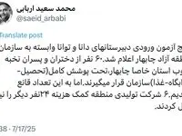 توئیت دکتر محمدسعید اربابی رییس هیات مدیره و مدیرعامل سازمان منطقه آزاد چابهار درخصوص اعلام نتایج دبیرستان‌های داناوتوانا