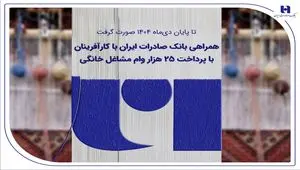 همراهی بانک صادرات ایران با کارآفرینان با پرداخت 25 هزار وام مشاغل خانگی