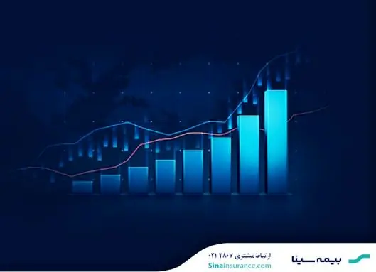 کارنامه ۵ ماهه بیمه سینا در یک نگاه